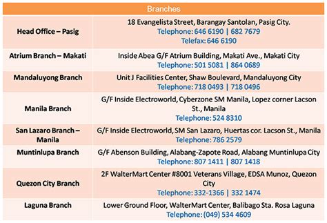 aserco|Service Center Locator .